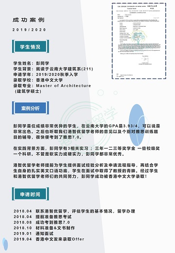 港智優留學offer | 香港中文大學建筑學碩士
