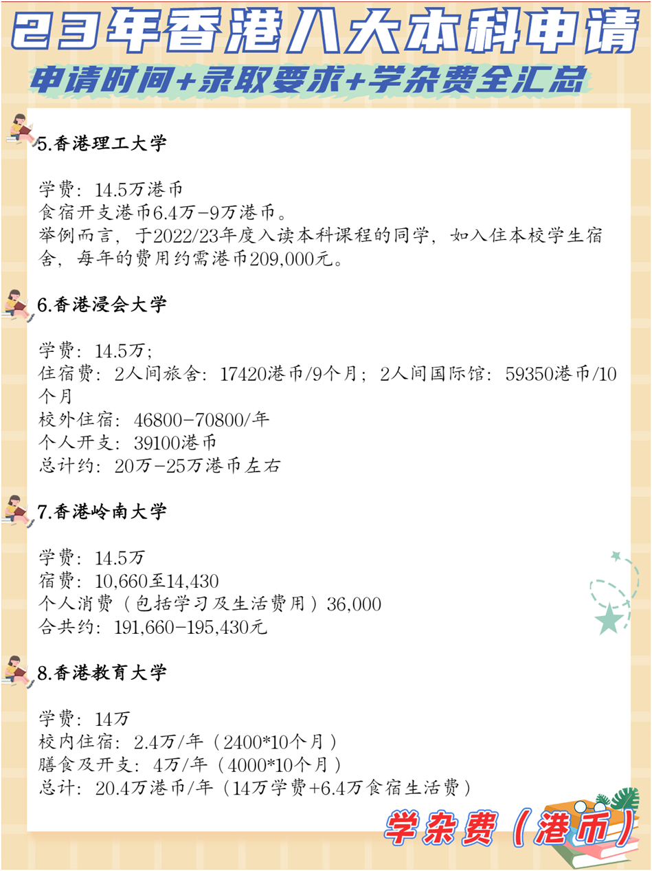 非本地生（高考生/國際生）23-24學年港八大本科入學申請時間+錄取要求+學雜費全匯總