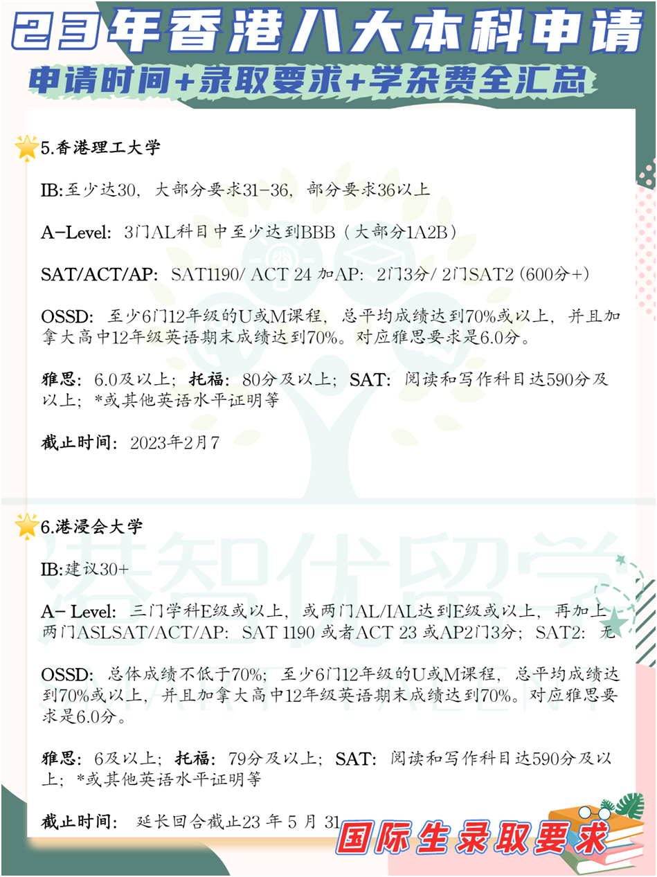 非本地生（高考生/國際生）23-24學年港八大本科入學申請時間+錄取要求+學雜費全匯總