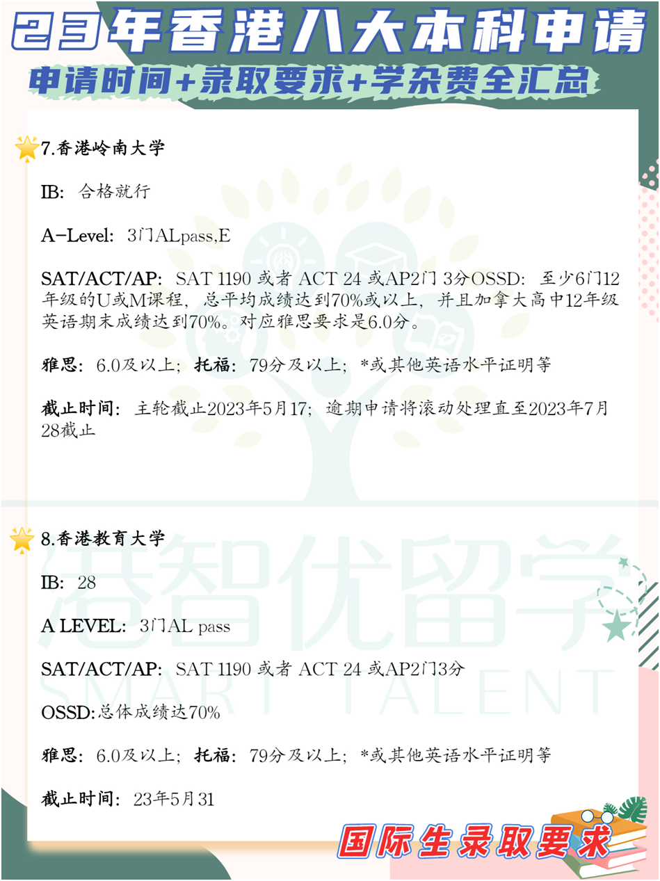 非本地生（高考生/國際生）23-24學年港八大本科入學申請時間+錄取要求+學雜費全匯總