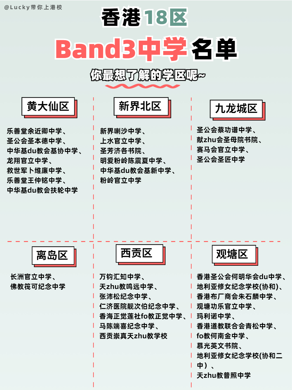 香港各區Band3中學，看看有沒有你的意向學校